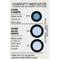 Desco 13869 Humidity Indicator Cards- J-STD-0338